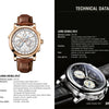 On the left is "A. Lange & Söhne® Highlights" by Schiffer Publishing, Ltd., shown with its specs, while a black-and-white image of this renowned German watch industry icon appears on the right.