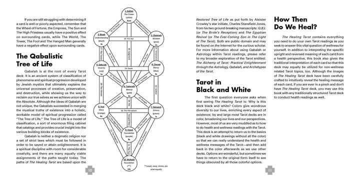 The Healing Tarot by Schiffer Publishing, Ltd. offers holistic healing and guidance—ideal for anyone seeking insight and wellness through tarot readings.