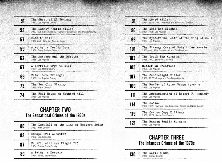 A black-and-white photo shows the table of contents from *In the Company of Evil—Thirty Years of California Crime, 1950-1980* by Schiffer Publishing, Ltd., listing true crime chapters by decade from the 1950s to the 1970s.