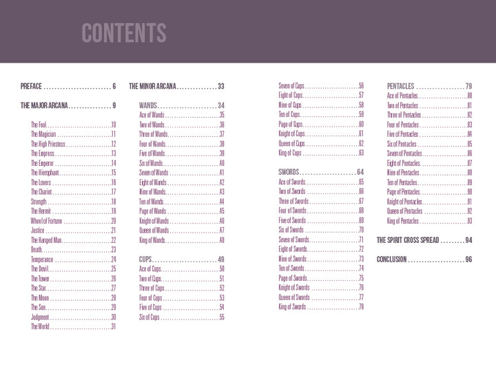 Table of contents for a book on inclusive Tarot, featuring the Spirit within Tarot by Schiffer Publishing, Ltd.: Major Arcana, Minor Arcana (Wands, Cups, Swords, Pentacles), Spirit Cross Spread & Conclusion. Includes page numbers.