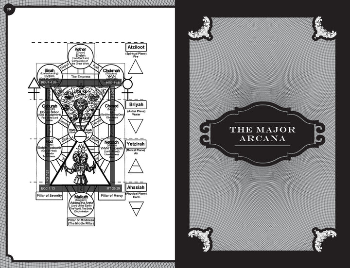 Left page: The AlcheMystic Woodcut Tarot by Schiffer Publishing, Ltd. shows Hebrew words, geometric shapes, and tarot images for Kabbalah concepts. Right page: Ornate black design with “THE MAJOR ARCANA” in a decorative frame.