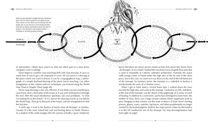 A two-page spread from The Pendulum Kit by Schiffer Publishing, Ltd. displays text and a diagram with circles labeled Search, Ellipse, and Circle—illustrating how pendulum dowsing finds underground energy fields, with wavy lines and roots above.