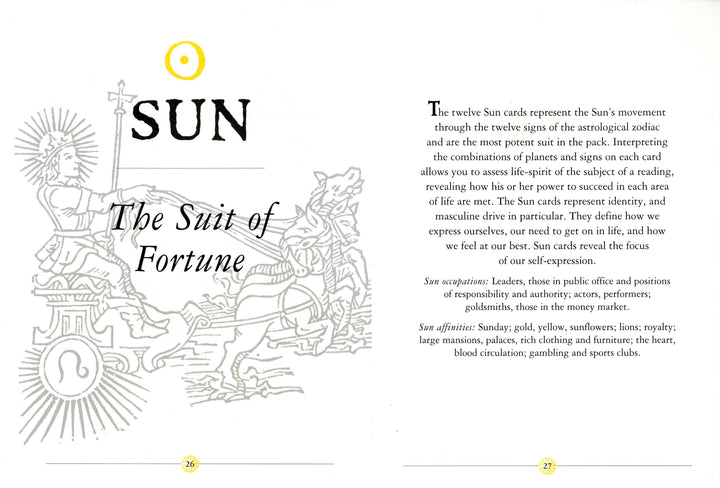 Pages 26–27 of the Oracle of the Radiant Sun (Schiffer Publishing, Ltd.) describe the Sun cards in tarot, with an illustration and text on their astrological meanings, keywords, and associations.
