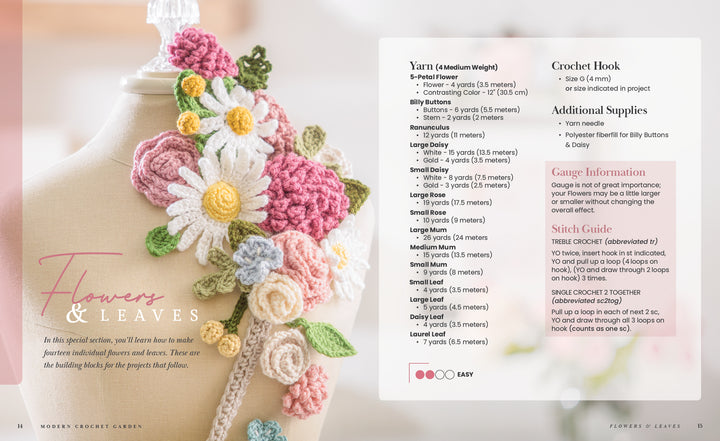 The Modern Crochet Garden by Schiffer Publishing, Ltd. features a light beige scarf adorned with crochet flowers and succulents on one side, and includes materials and instructions for making the project on the other.
