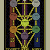 The Rota Mundi Tarot by Schiffer Publishing, Ltd. features a stylized Kabbalah Tree of Life diagram with ten colored circles and Hebrew text, linked by lines and labeled Severity, Mercy, and The Three Pillars—iconic in occult traditions.