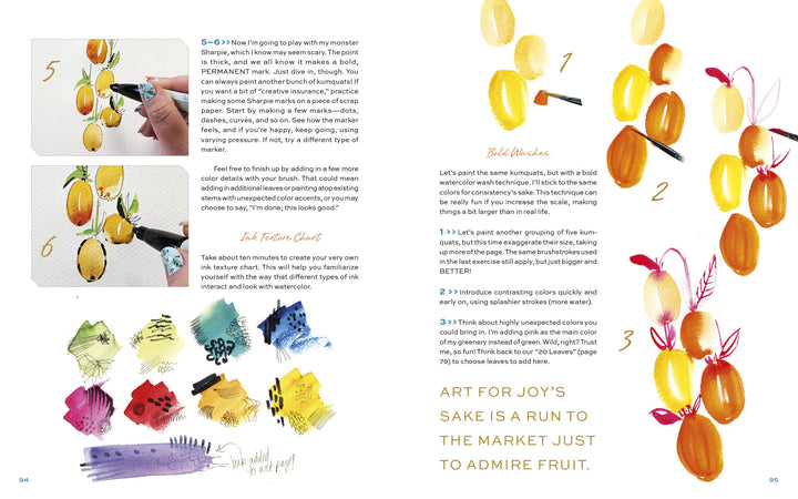 How to Make Art for Joy’s Sake" by Schiffer Publishing, Ltd. is a step-by-step watercolor tutorial on painting warm-toned kumquats with process photos, sketches, techniques, and tips to inspire joyful creativity.