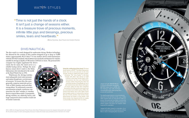 Two magazine pages showcase luxury watches: the left page highlights a quote about time, brand text, and a small watch image; the right page features a large close-up from "Horology" by Schiffer Publishing, Ltd.