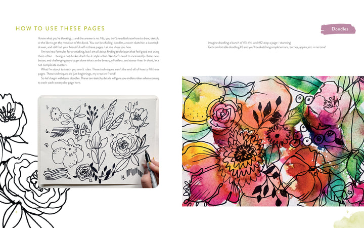 On the left, black ink floral doodles fill a sketchbook page; on the right, "Mixed-Media Adventures with Kristy Rice" by Schiffer Publishing, Ltd. showcases vibrant layered blooms—an inspiring display of creative relaxation.