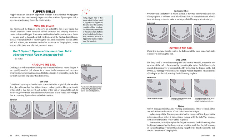 A two-page spread in Pinball by Schiffer Publishing, Ltd. uses diagrams and text to teach flipper skills—cradling, dead bounce, and timing—for controlling the ball and mastering the game’s flippers.