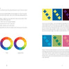 A two-page spread from Schiffer Publishing’s "The Quilting Power Grid" features color wheels labeled analogous, triadic, and complementary, diagrams of geometric quilts, and advice on using color theory in quilt design.