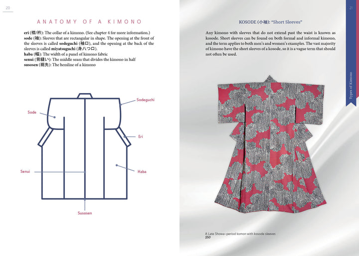 In The Guide to Kimono by Schiffer Publishing, Ltd., one page features a labeled kimono diagram with Japanese terms; the facing page shows a gray-pink vintage kosode and text about this short-sleeved kimono style.
