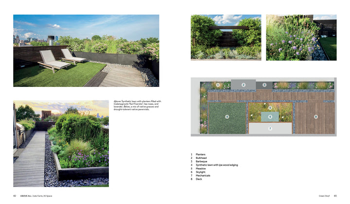 Repose in the Metropolis by Schiffer Publishing, Ltd. features a rooftop garden with lounge chairs, lush green plants, and wooden decking, depicted with overhead views and labeled diagrams inspired by New York City gardens.