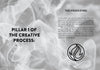 A grayscale image with swirling smoke. Left: bold text reads Pillar 1 of The Elements of Becoming a Successful Astrologer. Right: text titled The Vision (Fire) describes inspiration, with a flame icon, from Schiffer Publishing, Ltd.