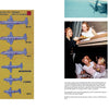 A vintage safety card from Schiffer Publishing, Ltd. showcases Douglas DC-4, DC-6, and DC-7 airliners with illustrations of smiling women in an airplane sleeping berth and text about navigating over the Arctic.