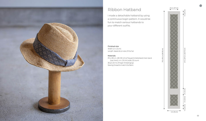 A straw hat with a wide gray ribbon band inspired by Counted Sashiko Embroidery from Schiffer Publishing, Ltd. rests on a wooden stand. Illustrated instructions and measurements for making the ribbon hatband are shown to the right.