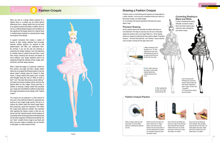 The Fashion Design Archive by Schiffer Publishing, Ltd. features a two-page spread with an illustrated model in a pink ruffled dress, step-by-step croquis drawing guides, and tips on converting sketches to black and white for new design ideas.