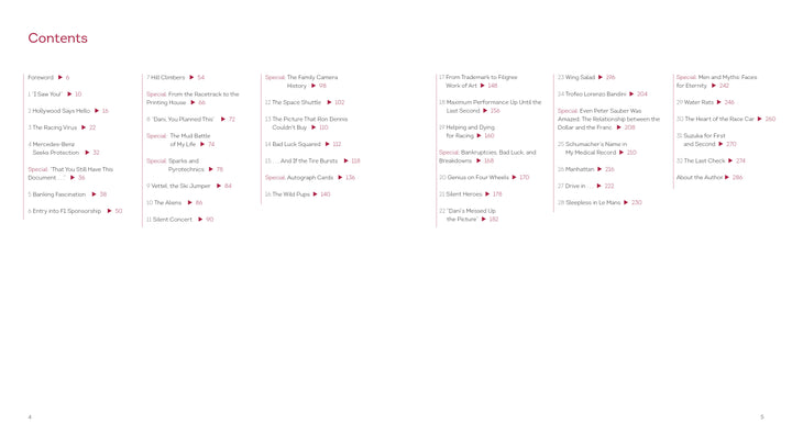 Inside Formula 1 by Schiffer Publishing, Ltd. features a two-page table of contents with pink section titles and page numbers. Topics cover music, families, behind-the-scenes F1 photos, all with a minimal white background and red text design.