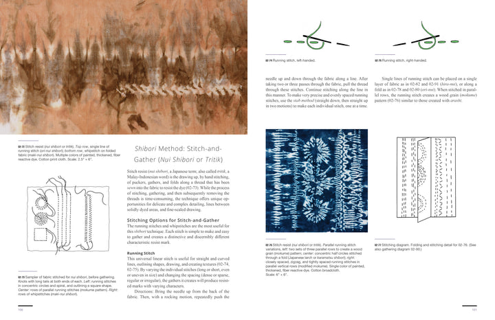 The Cumulative Cloth, Wet Techniques by Schiffer Publishing, Ltd. features diagrams, step-by-step illustrations, blue-patterned samples, and brown-toned textiles, showcasing detailed stitch-and-gather surface design methods.