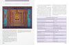 The Cumulative Cloth, Wet Techniques by Schiffer Publishing, Ltd. showcases a quilted textile with a blue, orange, gold, and maroon maze-like pattern against a light backdrop; nearby pages detail fabric finishing techniques.