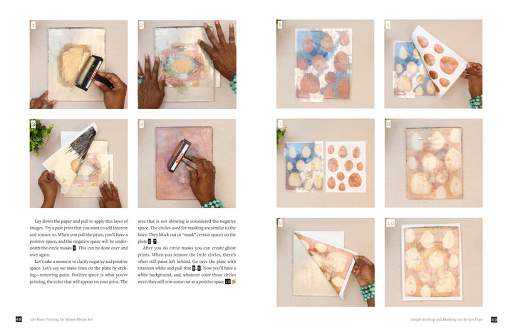 A step-by-step photo guide in "Gel Plate Printing for Mixed-Media Art" by Schiffer Publishing, Ltd. shows hands using a brayer, stencil, and inks on paper, illustrating each stage of creating abstract prints with clear written instructions by each image.