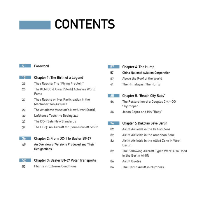 A Schiffer Publishing, Ltd. table of contents for Douglas DC-3 features blue and gray highlights, page numbers, and chapters on aviation history, Legends of Flight, aircraft info, airlift operations, and restorations.