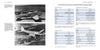 Two black-and-white images feature the Douglas DC-3 by Schiffer Publishing, Ltd.: one depicts three planes on a runway, another flying above a forest. On the right, tables display Legends of Flight specs for different Douglas models.