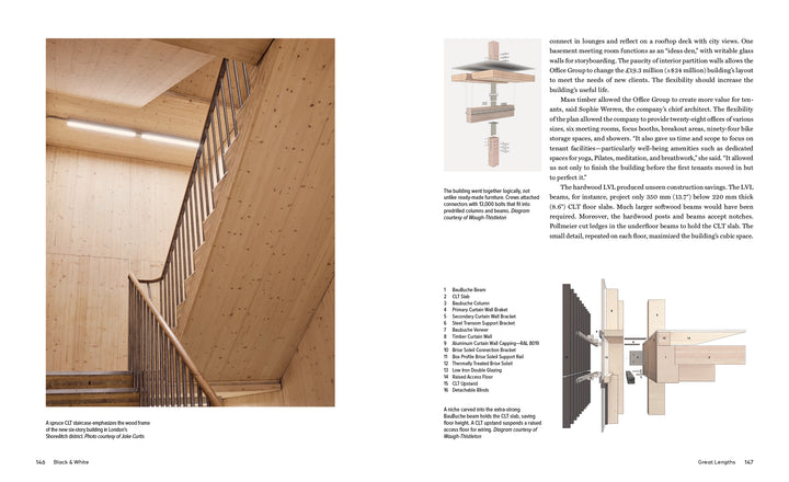 A modern staircase with wooden walls and steps, illuminated by a skylight. On the right, diagrams from "Innovations in Mass Timber" by Schiffer Publishing, Ltd. show commercial timber connections with descriptions and labeled parts.
