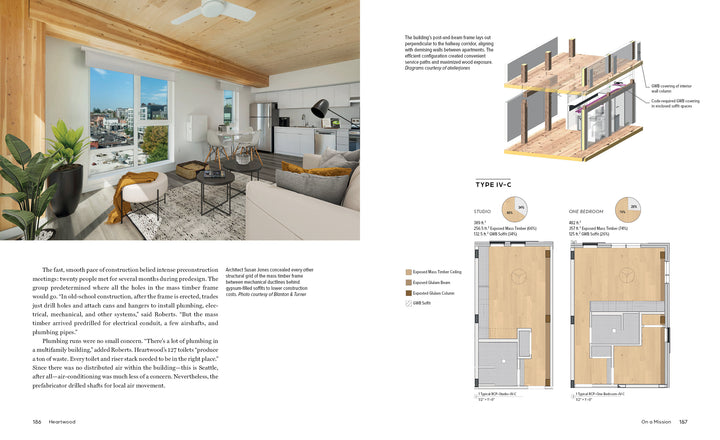 On the left is a modern living room featuring a mass timber ceiling from "Innovations in Mass Timber" by Schiffer Publishing, Ltd. On the right are architectural diagrams and floor plans for studio and one-bedroom apartments.