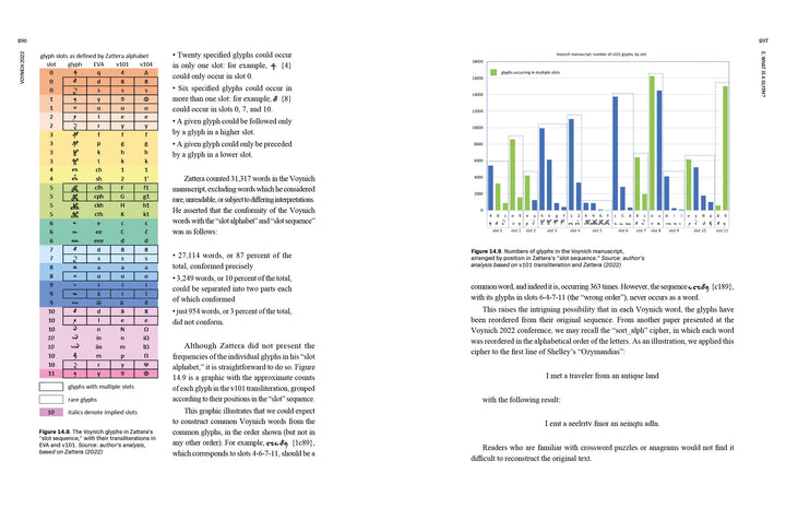 Voynich Reconsidered (Schiffer Publishing, Ltd.) features a chart comparing glyph sets in the Voynich manuscript, alongside a bar graph and analysis exploring glyph frequency, structure, and statistical data from manuscript pages.