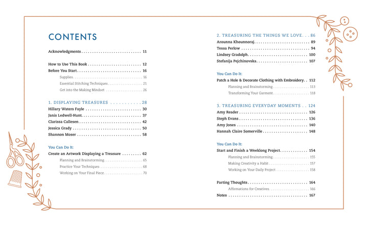 The table of contents for "Threads of Treasure" by Schiffer Publishing, Ltd. displays chapter titles, section headings, and page numbers with charming embroidery and crafting icons—inspiring modern crafters and fans of step-by-step projects.