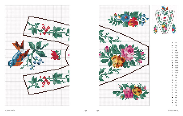 The Vintage French Needlework pattern by Schiffer Publishing, Ltd. features a grid with floral and bird motifs inspired by vintage embroidery, fabric panel layout, and a color key with thread numbers on the right.