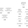 The Plus One table of contents from Schiffer Publishing, Ltd. lists chapters, appendix guides, tables, and acknowledgments with page numbers in a minimalist serif font—perfect for exploring relationship karma and numerology of relationships.