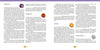 A two-page spread in Schiffer Publishing, Ltd.'s The Crystal Spirit Talking Board and Guidebook showcases five crystals—amethyst, carnelian, citrine, clear quartz, and selenite—detailing their properties, uses, and sacred energy connections.
