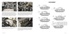 Two pages from Schiffer Publishing, Ltd.'s M60 Tank show detailed interior and ammo storage photos on the left, plus black-and-white side profile diagrams titled DEVELOPMENT of different models on the right, ideal for military vehicle reference.