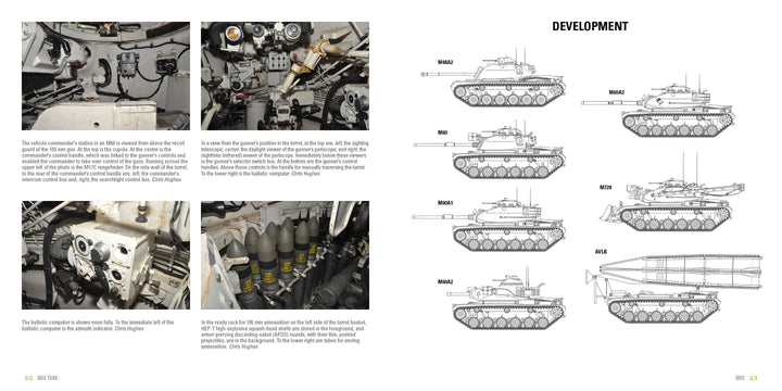 Two pages from Schiffer Publishing, Ltd.'s M60 Tank show detailed interior and ammo storage photos on the left, plus black-and-white side profile diagrams titled DEVELOPMENT of different models on the right, ideal for military vehicle reference.