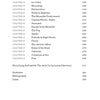 Table of contents page listing chapters 23–36 with titles and page numbers, plus sections for “Everything Is Possible: The Adriatic Affair”, Endnotes, Bibliography, and an Index. Published by Schiffer Publishing, Ltd.