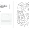In Schiffer Publishing's Beautiful World Coloring Book, each spread pairs a guided journal prompt and reflection space on the left with a "Trust the Process" quote surrounded by floral coloring patterns and hand-drawn flowers on the right.