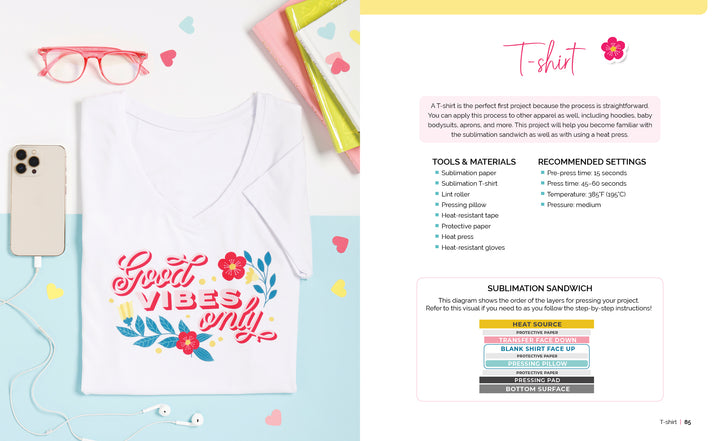 A white T-shirt with "Good Vibes Only" and floral graphics is shown with pink glasses, pastel hearts, a smartphone, and earbuds. On the right is Sublimation Crafting by Schiffer Publishing, Ltd., a guide for T-shirt sublimation crafting.