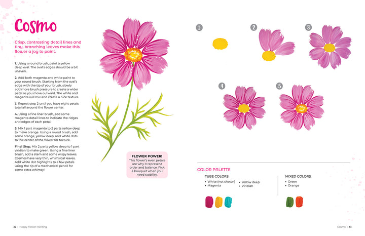 Happy Flower Painting for Beginners by Schiffer Publishing, Ltd. shows a painted pink cosmos with green stem, step-by-step flower painting guide, color palette, and easy instructions. Learn to paint acrylic flowers from yellow centers to detailed pink petals and leaves.