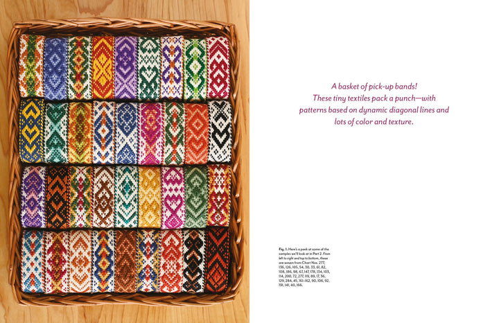 Pick-Up Bandweaving Designs by Schiffer Publishing, Ltd. features colorful, intricately woven bands with unique Baltic-style geometric patterns, neatly arranged to showcase a vibrant mix of colors and textures.