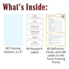 Image showing contents of the Schiffer Publishing, Ltd. Tarot Training Sleeves: 80 sleeves (3 x 5 in.), 84 keyword labels, and 80 definition cards with QR codes for interactive learning via the Tarot Training Portal.