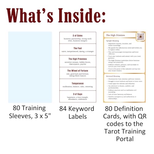 Image showing contents of the Schiffer Publishing, Ltd. Tarot Training Sleeves: 80 sleeves (3 x 5 in.), 84 keyword labels, and 80 definition cards with QR codes for interactive learning via the Tarot Training Portal.