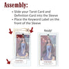 Instructional graphic for Schiffer Publishing, Ltd.'s Tarot Training Sleeves: insert tarot and definition cards into the sleeve, then add the keyword label on front. Example uses The High Priestess card—perfect for interactive tarot learning.