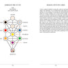 On the left is a diagram related to The Vedic Tarot, published by Schiffer Publishing, Ltd., with labeled features. On the right, text discusses reading Western Tarot cards, including personal experiences and interpretations.
