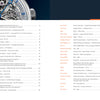 On the left, a close-up of Timeless Classics’ intricate watch mechanism; on the right, a clean table of contents from Schiffer Publishing, Ltd., listing modern dress watches and horology articles.