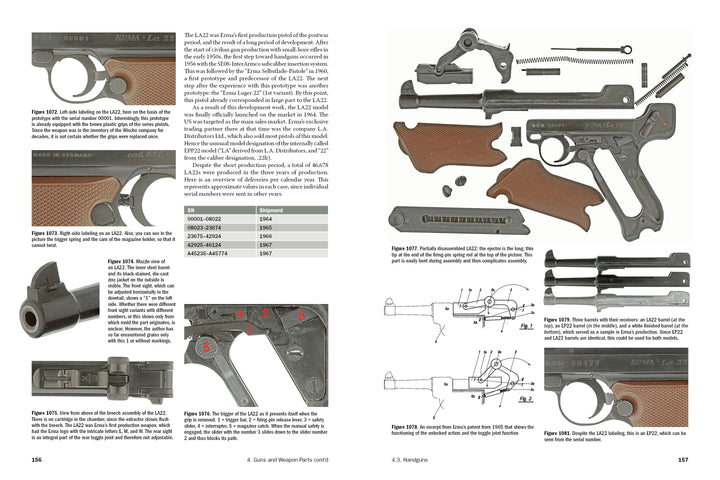 Two pages from *ERMA: Erfurter Maschinenfabrik, 1924–2003, Vol. 2* by Schiffer Publishing, Ltd. show detailed images, diagrams, and descriptions of ERMA handgun parts with close-ups and explanatory figures on German small arms.