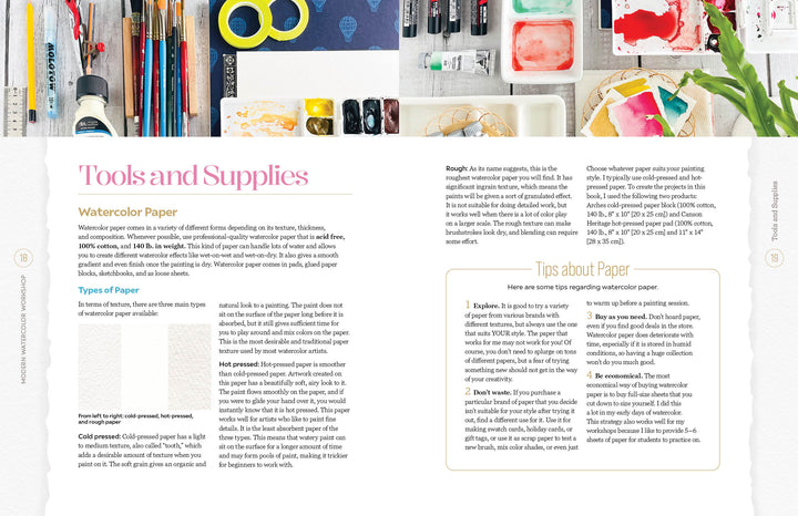 At the top, brushes, paint tubes, palettes, and water jars set a creative scene. Below, Schiffer Publishing’s Modern Watercolor Workshop book details “Watercolor Paper” types with beginner tips and step-by-step project guidance.