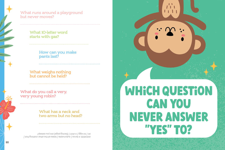The "Cheeky Monkey - Hilarious Jokes, Puns, Riddles & Pranks" book by Schiffer Publishing, Ltd. features an upside-down cartoon monkey with a riddle and colorful kid-friendly jokes on a decorated page—perfect for young readers.