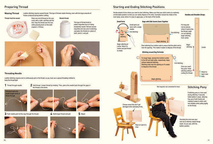 Crafting Leather Totes, Backpacks & Bags by Schiffer Publishing, Ltd. offers step-by-step guides with photos and diagrams on preparing thread, threading needles, stitching techniques, and using tools for hand-stitched leather bags.