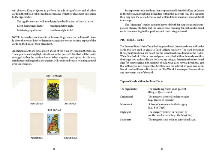 A spread from "Mastering the Tarot Tableau" by Schiffer Publishing, Ltd. features explanations of significators, auspicious and inauspicious cards, pictorial cues, and card types, with two sample tarot cards shown in a narrative tarot style.